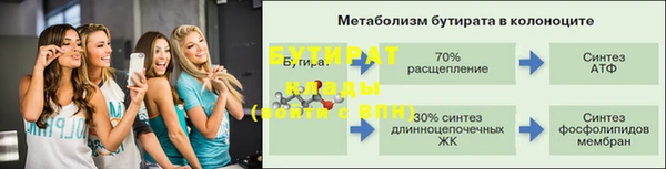 MDMA Бородино